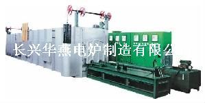 廠家直供熱處理設備、工業(yè)爐、退火爐高清圖片-世界工廠網